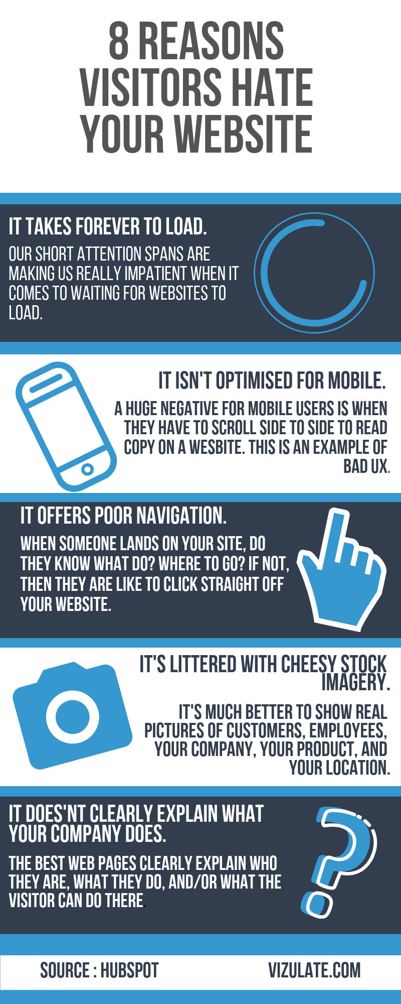 8 Reasons Visitors Hate Your Website