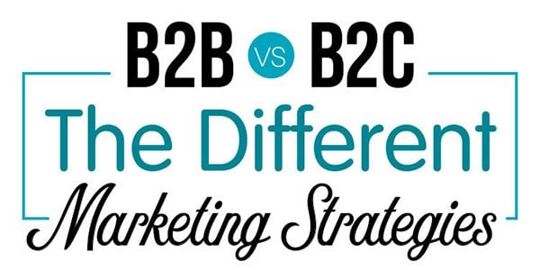 B2B Vs B2C Marketing Strategies