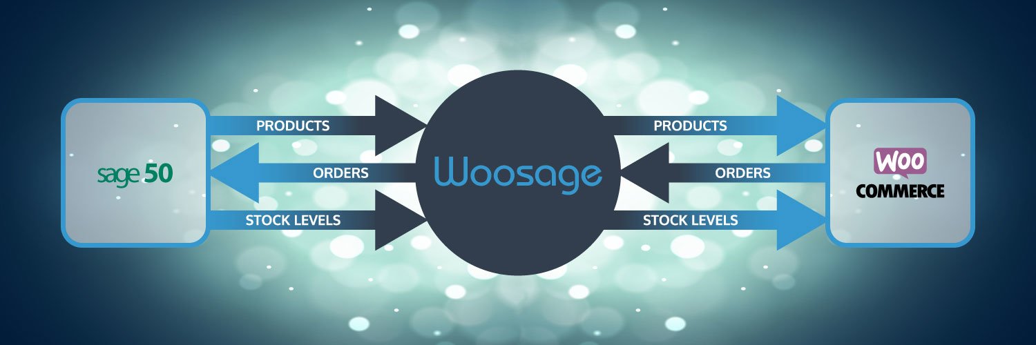 Woocommerce Sage 50 Integration