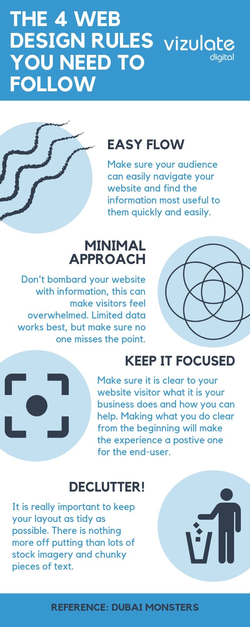 the web design rules you need to follow